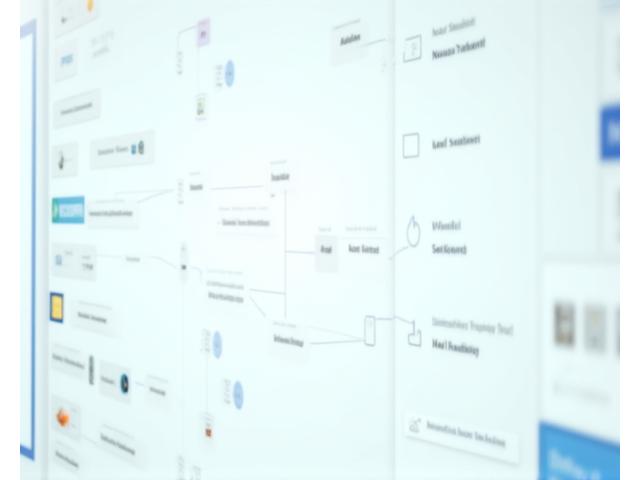 Screenshot des Aquarell AI Visual Flow Builders, der eine Drag-and-Drop Workflow-Erstellung ohne Programmierung zeigt